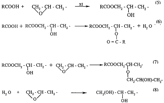 Đóng rắn bằng isoxianat Nguồn Báo cáo tổng kết khoa học công nghệ đề tài 1