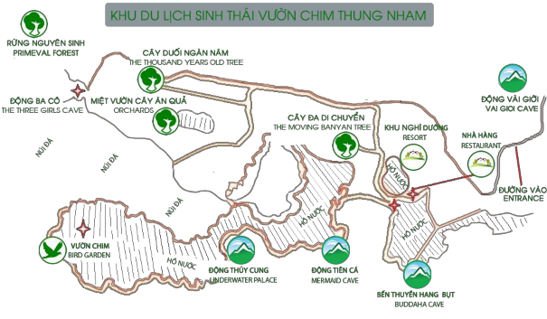 Hình 3 4 Sơ đồ các điểm tham quan du lịch tại KDLST Thung Nham Nguồn KDLST 1
