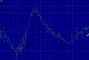 Hình ảnh bệnh nhân vận động khi khảo cơ cạnh sống Hình ảnh nhiễu tiếp 1