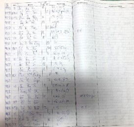 Hình 2 1 Sổ kết quả giải phẫu bệnh 01 2009 – 01 2011 Trong hơn 40000 kết 2