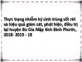 Thực trạng nhiễm ký sinh trùng sốt rét và hiệu quả giám sát, phát hiện, điều trị tại huyện Bù Gia Mập tỉnh Bình Phước, 2018- 2019 - 18