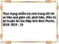 , Kế Hoạch Hoạt Động Năm 2017 Khu Vực Nm Bộ - Lâm Đồng , Tp. Hồ Chí Minh, Tr. 1-12.