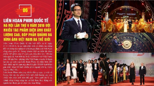 8 3 SỰ KIỆN VĂN HÓA TIÊU BIỂU NĂM 2019 CỦA NGÀNH VHTTDL PHỤ LỤC 9 MỘT SỐ 4