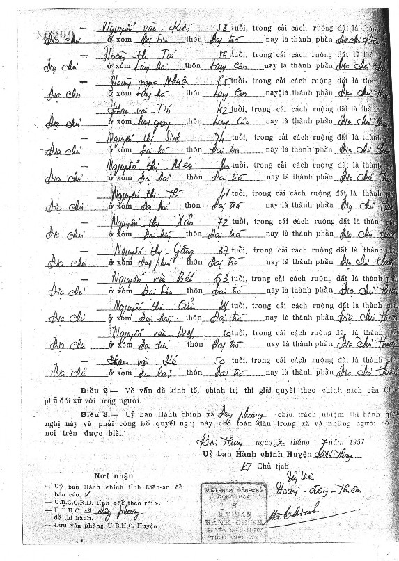 Cải cách ruộng đất tại Kiến An 1955 1957 15 2