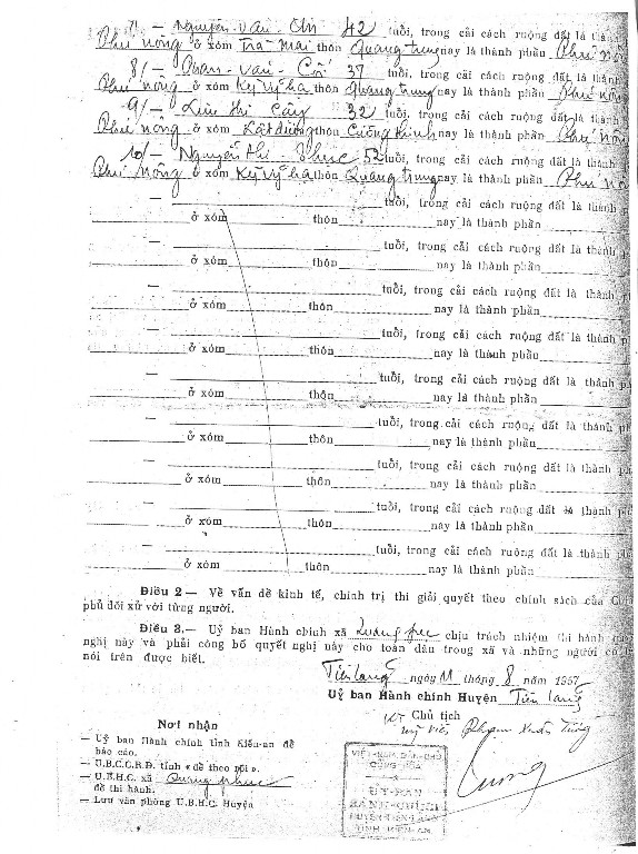 Cải cách ruộng đất tại Kiến An 1955 1957 15 6