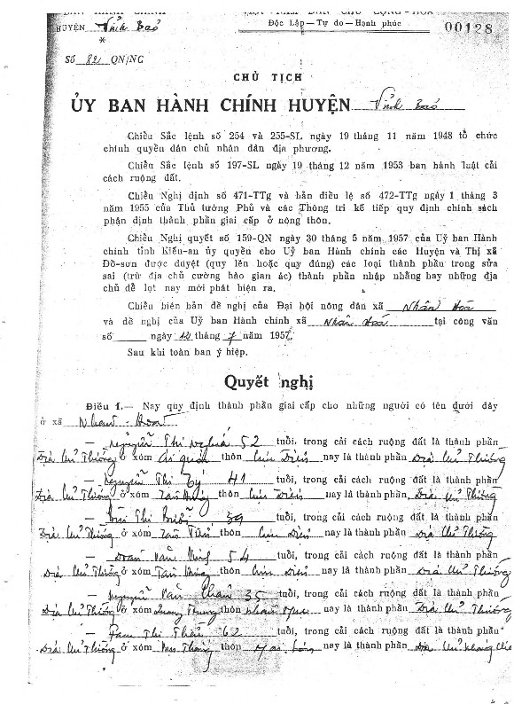 Cải cách ruộng đất tại Kiến An 1955 1957 15 7