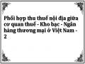 Phối hợp thu thuế nội địa giữa cơ quan thuế - Kho bạc - Ngân hàng thương mại ở Việt Nam - 2