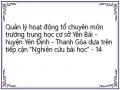 Quản lý hoạt động tổ chuyên môn trường trung học cơ sở Yên Bái - huyện Yên Định - Thanh Góa dựa trên tiếp cận “Nghiên cứu bài học” - 14
