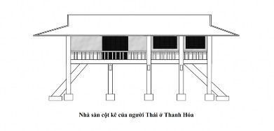 Cột nhà Xảu hướn là một thân gỗ tròn đường kính khoảng từ 30 40 cm 2