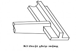 Các bộ phận của vì kèo đối xứng nhau qua đường thẳng đi qua giao điểm của 4