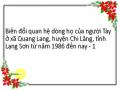 Biến đổi quan hệ dòng họ của người Tày ở xã Quang Lang, huyện Chi Lăng, tỉnh Lạng Sơn từ năm 1986 đến nay - 1