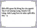 Biến đổi quan hệ dòng họ của người Tày ở xã Quang Lang, huyện Chi Lăng, tỉnh Lạng Sơn từ năm 1986 đến nay - 9