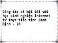 Công tác xã hội đối với học sinh nghiện internet từ thực tiễn tỉnh Bình Định - 28