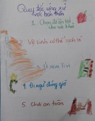 Trang 1 Quy tắc ứng xử với bản thân Trang 2 Quy tắc ứng xử với người khác 1