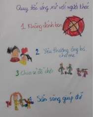 Trang 1 Quy tắc ứng xử với bản thân Trang 2 Quy tắc ứng xử với người khác 2