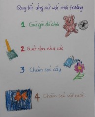 Trang 1 Quy tắc ứng xử với bản thân Trang 2 Quy tắc ứng xử với người khác 3