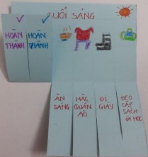 Sổ tay Công việc buổi sáng Sổ tay Công việc buổi tối Hướng dẫn 2 2