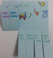 Hướng dẫn 2 Đặt kỳ vọng vừa sức với trẻ TTN chỉ có thể được hình 4