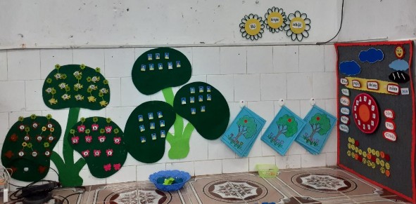 Bảng điểm danh Lịch trực nhật – Bảng thời tiết sau cải tạo Góc học kĩ 3