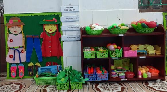 Góc học kĩ năng – Góc nấu ăn sau cải tạo Góc bán hàng – Góc xây dựng sau 4