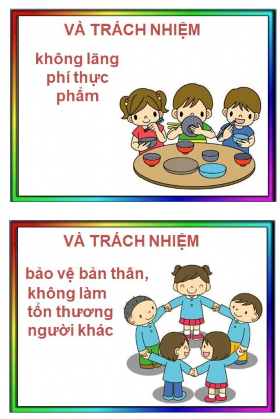 Ghi chú Tên quyền và các từ ngữ được sử dụng đơn giản và gần gũi dễ 1