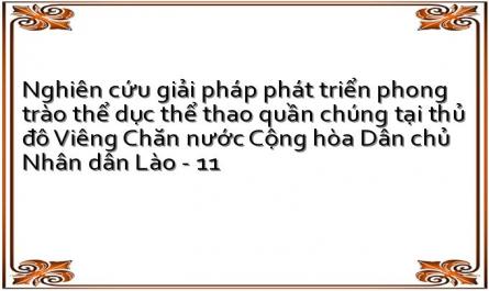 Nghiên cứu giải pháp phát triển phong trào thể dục thể thao quần chúng tại thủ đô Viêng Chăn nước Cộng hòa Dân chủ Nhân dân Lào - 11