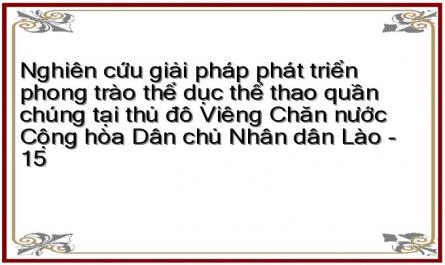 Nghiên cứu giải pháp phát triển phong trào thể dục thể thao quần chúng tại thủ đô Viêng Chăn nước Cộng hòa Dân chủ Nhân dân Lào - 15