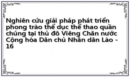 Nghiên cứu giải pháp phát triển phong trào thể dục thể thao quần chúng tại thủ đô Viêng Chăn nước Cộng hòa Dân chủ Nhân dân Lào - 16