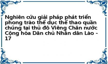 Nghiên cứu giải pháp phát triển phong trào thể dục thể thao quần chúng tại thủ đô Viêng Chăn nước Cộng hòa Dân chủ Nhân dân Lào - 17