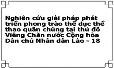 Nghiên cứu giải pháp phát triển phong trào thể dục thể thao quần chúng tại thủ đô Viêng Chăn nước Cộng hòa Dân chủ Nhân dân Lào - 18