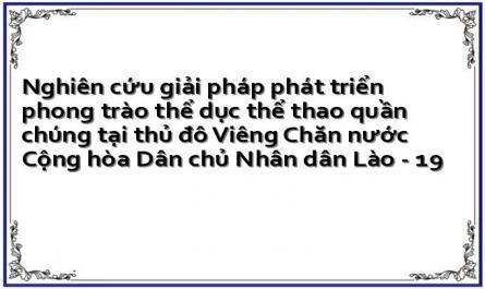 Nghiên cứu giải pháp phát triển phong trào thể dục thể thao quần chúng tại thủ đô Viêng Chăn nước Cộng hòa Dân chủ Nhân dân Lào - 19