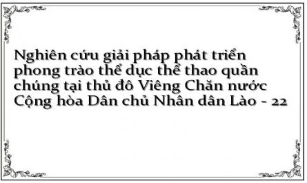 Nghiên cứu giải pháp phát triển phong trào thể dục thể thao quần chúng tại thủ đô Viêng Chăn nước Cộng hòa Dân chủ Nhân dân Lào - 22