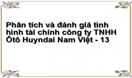 Phân tích và đánh giá tình hình tài chính công ty TNHH Ôtô Huyndai Nam Việt - 13