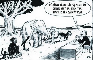 PL2 Bài tập so sánh đánh giá thường xuyên và đánh giá định kì PL3 Câu 2