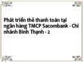 Phát triển thẻ thanh toán tại ngân hàng TMCP Sacombank - Chi nhánh Bình Thạnh - 2