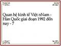 Dòng Fdi Từ Hàn Quốc Vào Việt Nam Giai Đoạn 1992 Đến Nay