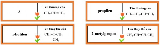 Có thể tổ chức cho HS chơi nhiều lần để tăng hiệu quả của trò chơi 8