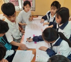 Hình 2 11 HS hoạt động nhóm và trình bày kết quả học tập GV chỉnh lí 8