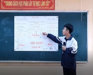 Hình 2 11 HS hoạt động nhóm và trình bày kết quả học tập GV chỉnh lí 9