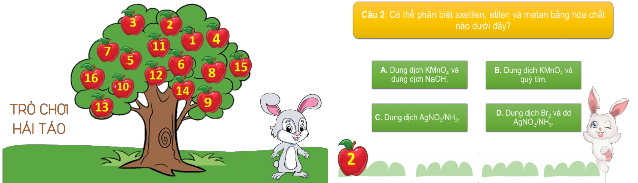 Cách chơi trò chơi trực tuyến thiết kế trên Kahoot Mỗi cặp nhóm HS là 6