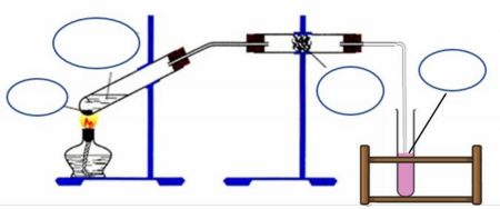 Có Hiện tượng và giải thích 1 Điều chế và thử tính chất của etilen 10