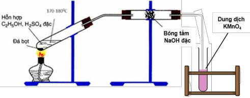 Đun nóng hỗn hợp phản ứng sao cho hỗn hợp không trào lên ống dẫn 2