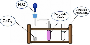 Nhỏ từ từ nước trên công tơ hút xuống ống nghiệm đựng CaC 2 3