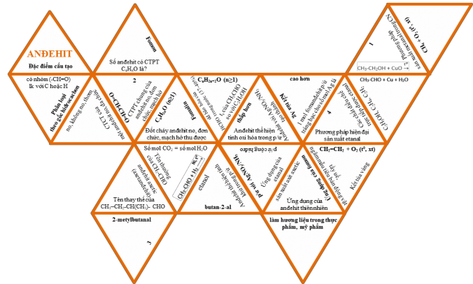 HS lắng nghe và trao đổi thắc mắc về luật chơi GV giải đáp các thắc 6