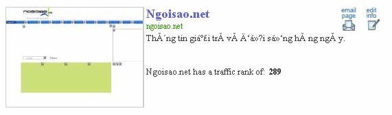 Giá Alexa về Tuoitre Đánh giá Alexa về Thanh nien Đánh giá Alexa về Ngoisao 10