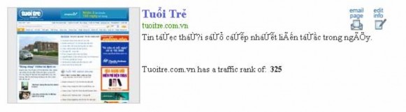  Đánh giá Alexa về Thanh nien Đánh giá Alexa về Ngoisao 8