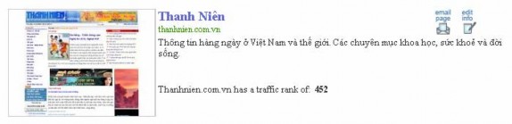  Đánh giá Alexa về Ngoisao 9