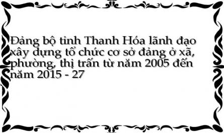 /01/2011 Thực Hiện Nghị Quyết Đại Hội Đảng Bộ Tỉnh Lần Thứ Xvii, Thanh Hóa.