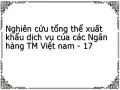Nghiên cứu tổng thể xuất khẩu dịch vụ của các Ngân hàng TM Việt nam - 17