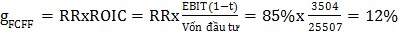  Xác định chi phí vốn bình quân trọng số WACC WACC W e × k e W d × k d 10